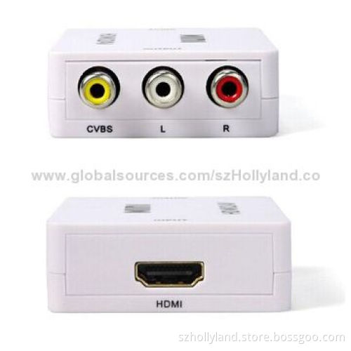 Hollyland HD Video HDMI AV Converter, Low-power, No Power AdapterNew